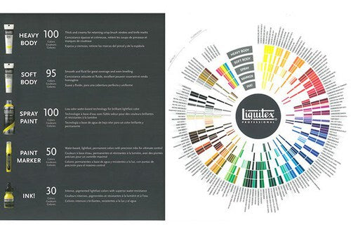 Liquitex Brochure Med Billede Af Farvehjul Liquitex ⎮ 887452993582 ⎮ VE_833615