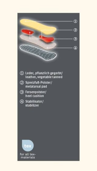 pedag Comfort ⎮ 4000354142469 ⎮ Nv_001514