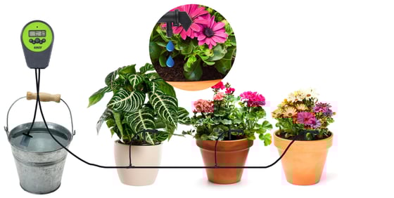 Vandingskontrol kit ⎮ 8711252148304 ⎮ EC_000190