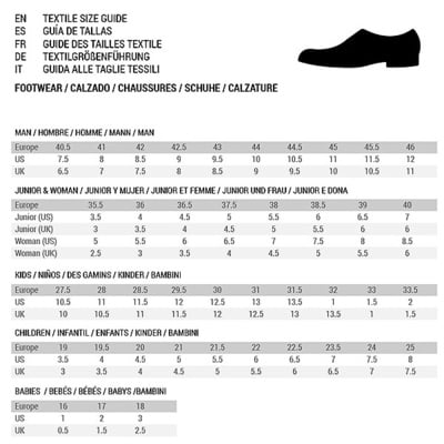 Kondisko til Børn New Balance KV500GUY Blå, str. 29 ⎮ 191902303518 ⎮ BB_S2001630