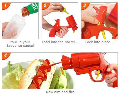 Ketchup revolver för förband med mera