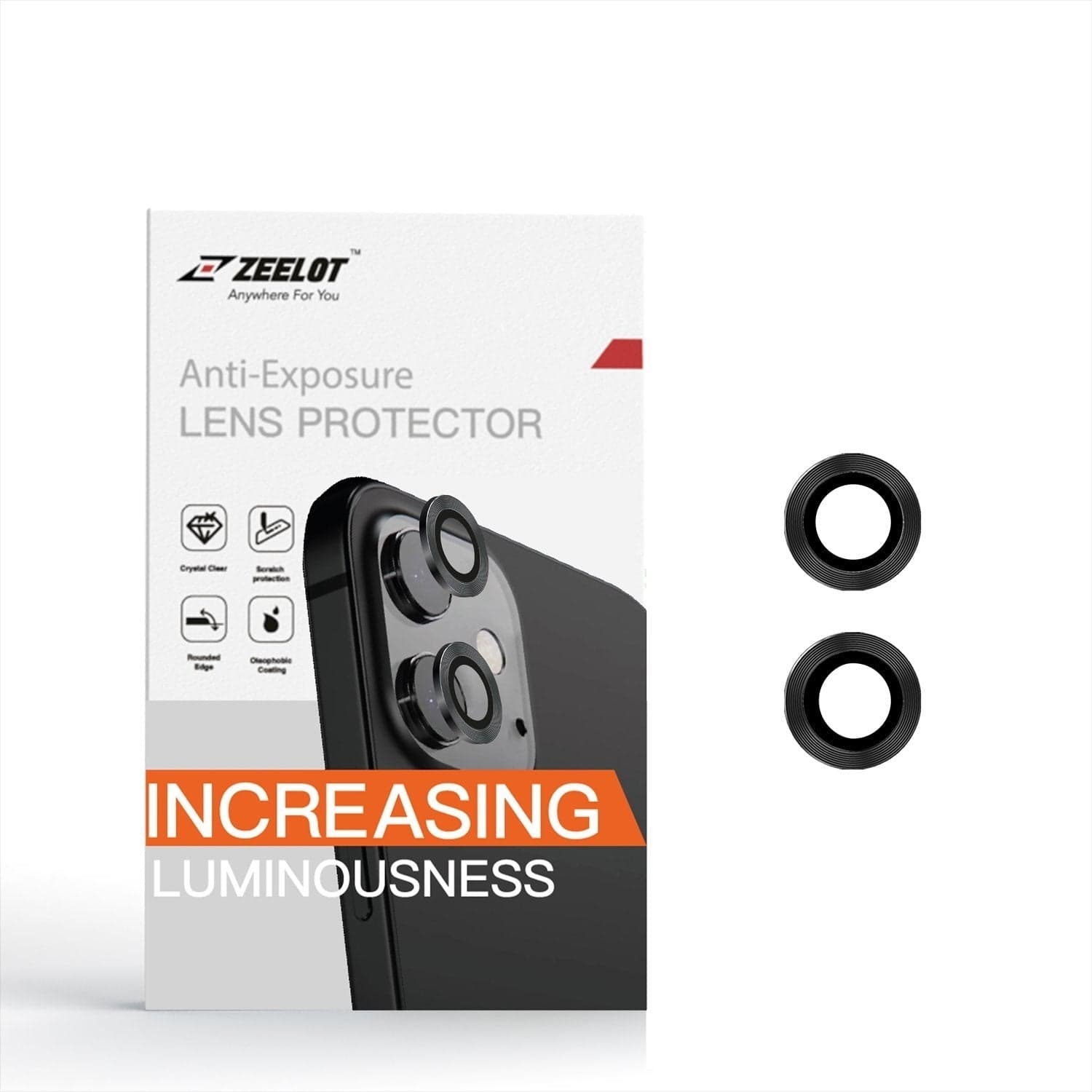 Lens Protectors – iPhone 13 / 13 Mini (Aquatic Green)