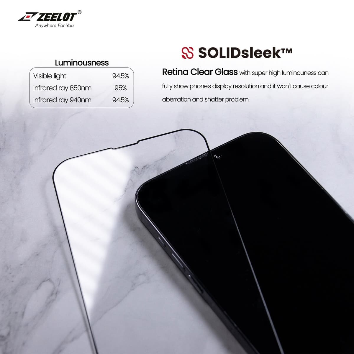 SolidSleek Retina Clear – iPhone 14 Pro Max (uden installationskit)